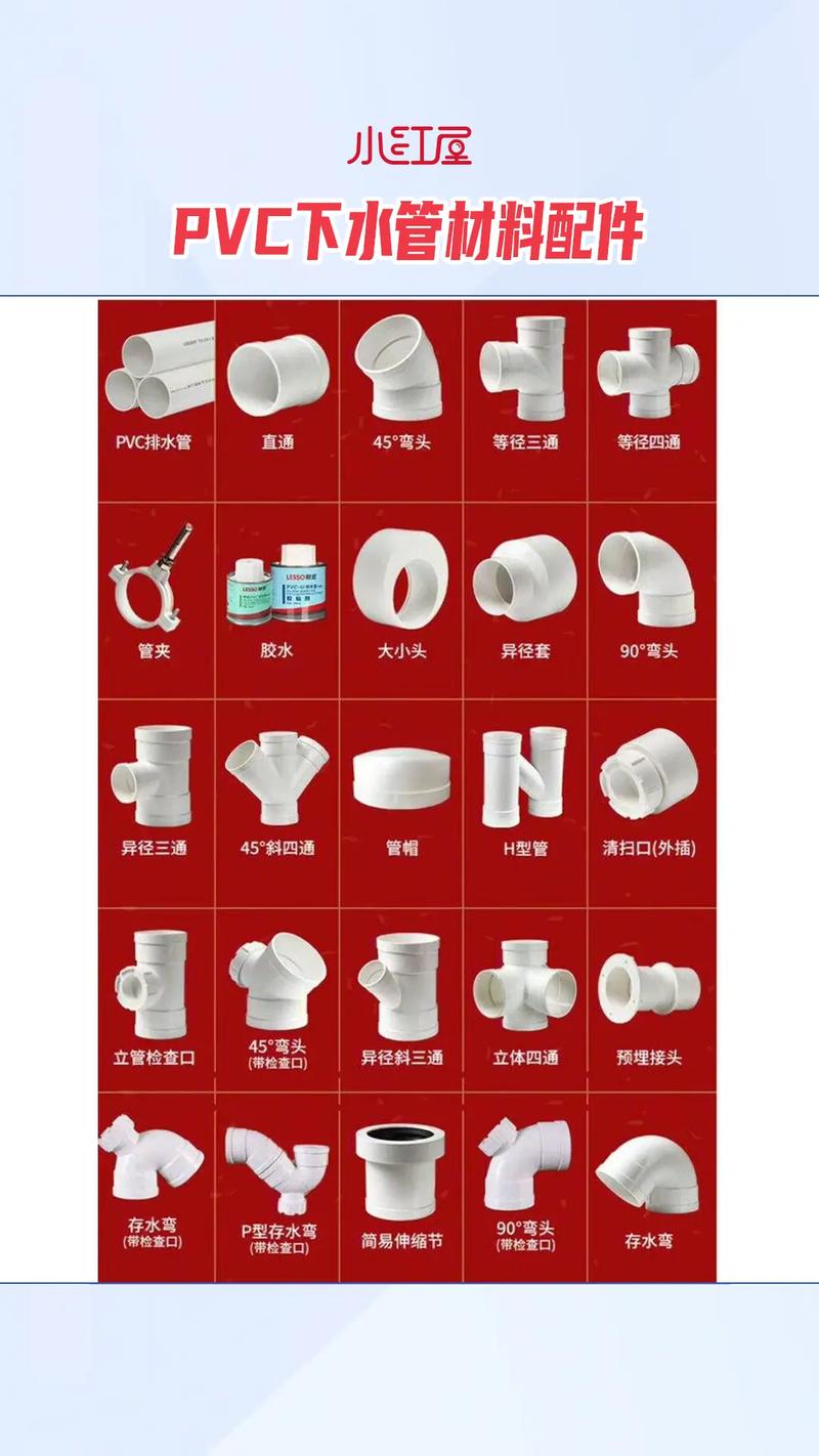 佛山市高蝶管道设备有限公司的管道设备包括哪些种类?